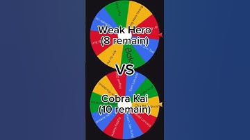 Weak Hero vs Cobra Kai elimination wheel (Part 5) #weakhero #cobrakai
