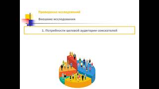 Лекция 5 Модуль 5 2  Ценностное предложение работодателя EVP