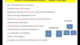 Creating Thread in Java