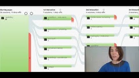 SEO Mini-Class: How Users Navigate Your Site