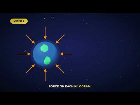 Gravitational Fields Overview | Physics Grade 11-12