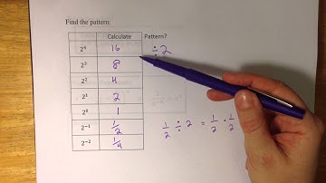 Section 5.1  Math 95 with Noella