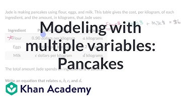 Modeling with multiple variables: Pancakes | Modeling | Algebra || | Khan Academy