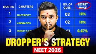 NEET 2026 Dropper Study Plan | Best Strategy &amp; Timetable to Crack NEET | Study Plan for Droppers 🎯