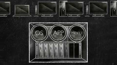 Citrix XenDesktop - the best way to deliver virtual desktops