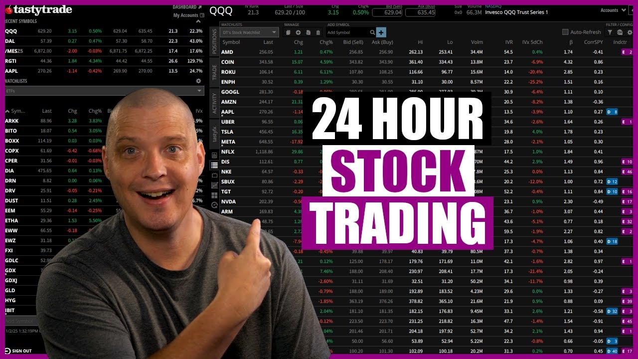 What Stocks Can Be Traded 24 Hours