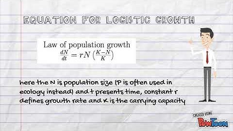 Logistic Population Growth