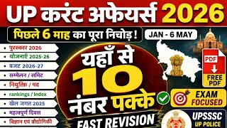 UP CURRENT AFFAIRS 2026 | UP CONSTABLE CURRENT AFFAIRS 2026 | UTTAR PRADESH CURRENT AFFAIRS 2026 |