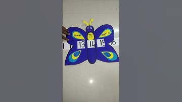 ennum eluthum tlm term ll numbers 11-20