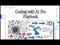 AI Coding in 2026: How Smart Developers Use Claude & Cursor (Full Strategy Guide)