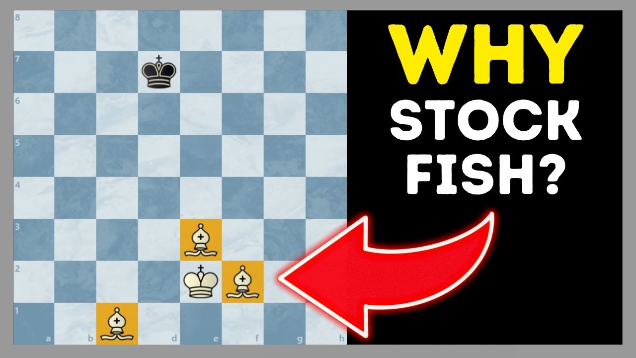 How To Analyze Your Games With Stockfish On Chess.com Or Lichess 