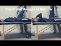 Vision, Tension, Ranges of Motion, and the Left AIC Right BC Right TMCC Patterns.