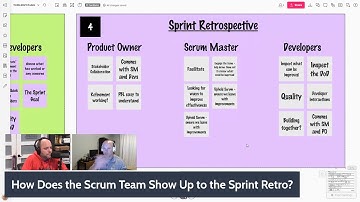 YDS: How Does the Scrum Team Show Up to the Sprint Retro?