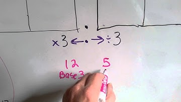 What are Base 3 Place Values