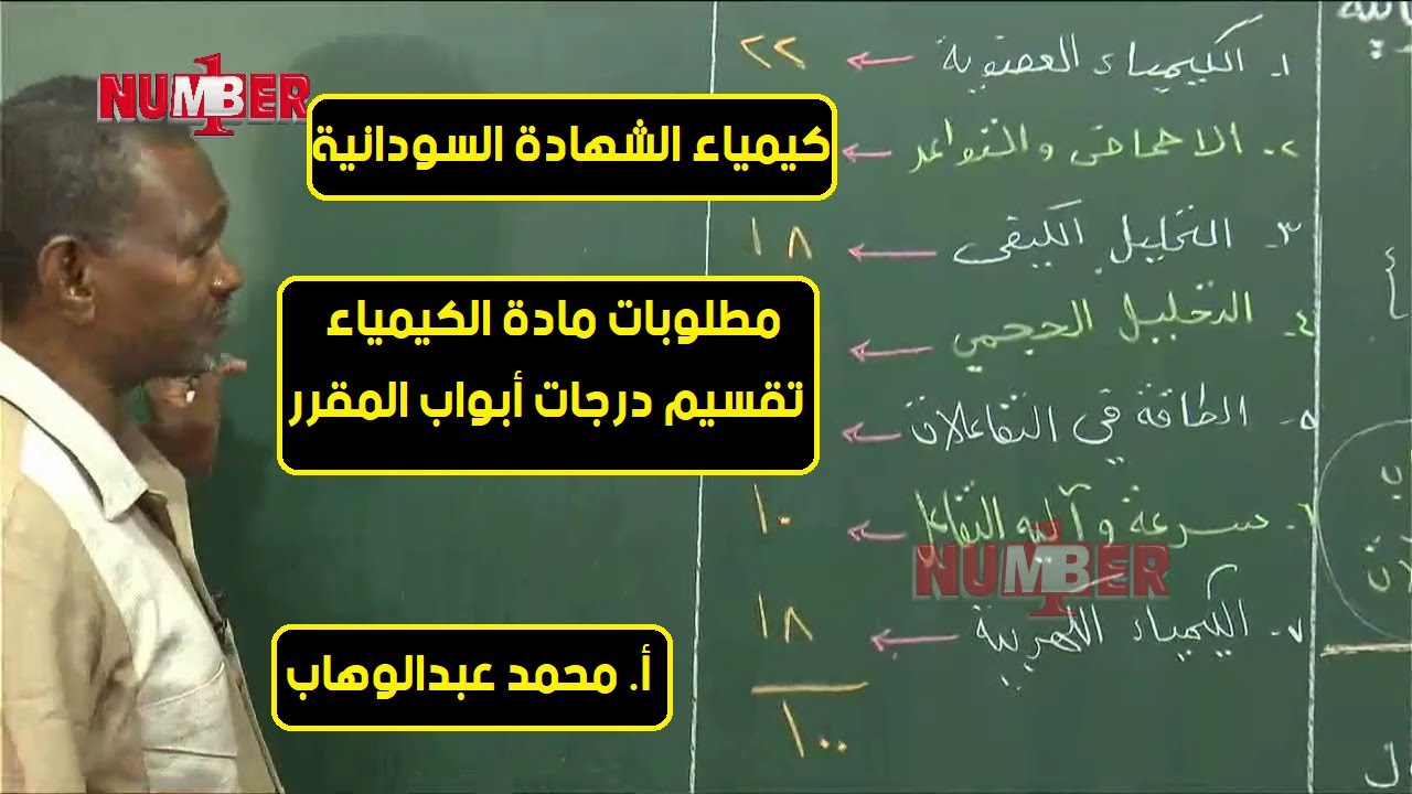 الكيمياء |مطلوبات المادة وتقسيم درجات الأبواب | أ. محمد عبدالوهاب | حصص الشهادة السودانية