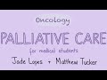 A complete guide to palliative care for medical students  clinical cases