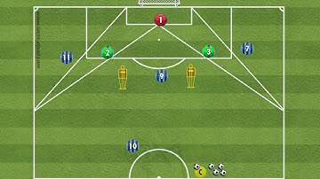 Attacking from Wide Areas