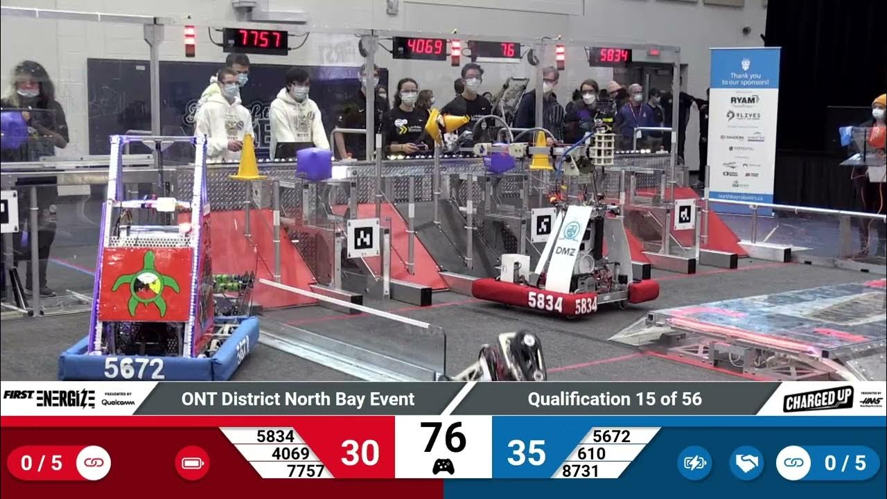 Qualification 15 2023 ONT District North Bay Event YouTube