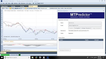 MTPredictor v8.1.1.1  Crack