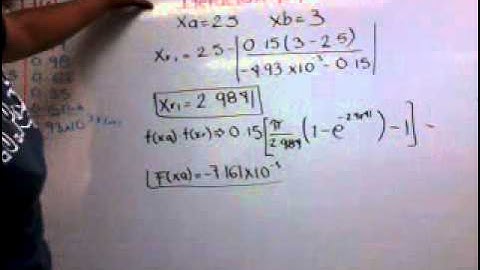 metodo de la regla falsa mayguadira)