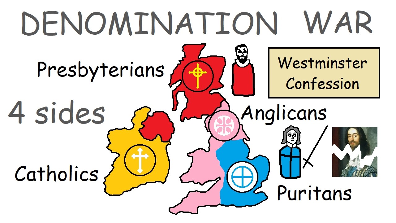The English Civil War - Church History Simplified