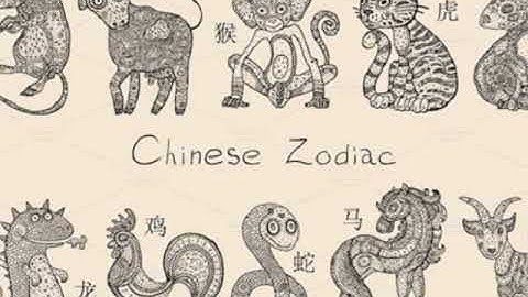 TERUNGKAP!! Inilah Sejarah Asal-usul Zodiak China