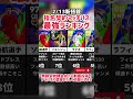 【2/13新搭載】指名契約&マッチパス最強ランキング‼︎ efootball2025 #イーフト #efootball