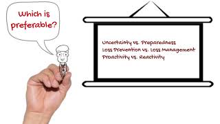 Explaining Risk Accounting