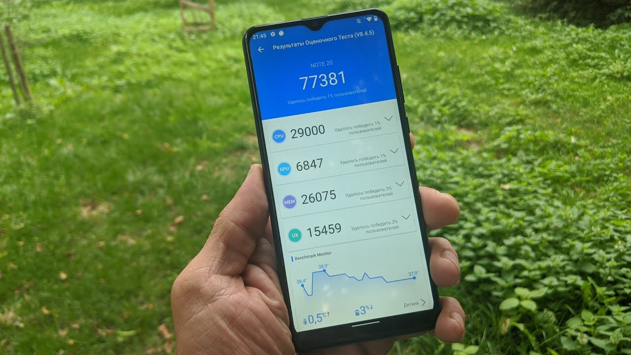 CUBOT NOTE 20 YouTube