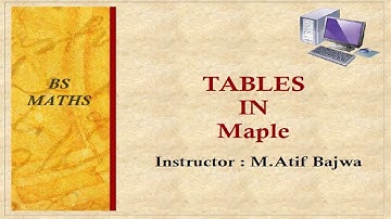 How To Handle Tables in Maple-soft Lecture 6 in Urdu | Hindi Video Tutorial