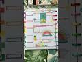 Plan with me using Happy Planner stickers #planwithme #happyplanner #plannertips