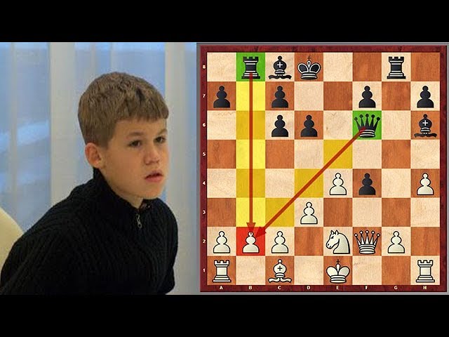 Wonderboy Magnus Carlsen: How Magnus Carlsen Became the Youngest  Grandmaster in the World