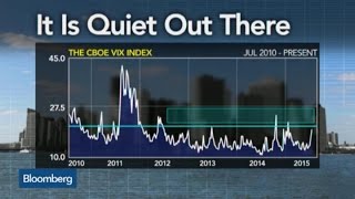 Markets Are Great, Is That Why Volatility Is Low? Markets Are Great, Is That Why Volatility Is Low?