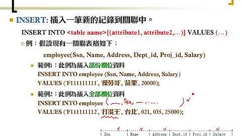 DBCh.06-SQL：結構化查詢語言(06)