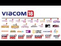 Viacom 18 network all channel  presents logo idents with drj production