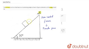 For no friction to act on a block kept on an accelerating wedge as shown in figure, acceleration