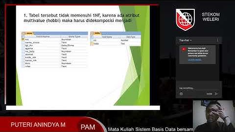 Normalisasi Basis Data - Sistem Basis Data #PAM #KuliahOnlineKelasKaryawan