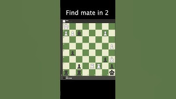 FIND MATE IN 2 WITH BLACK... #chess #shorts #winning #checkmate #challenge