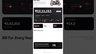Aprilia RS 457 — asli paanch saal ka kharcha