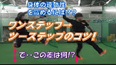 Kbスポーツ ソフトボール投手の基本 スリングショット Youtube
