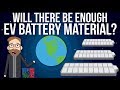 Will there be enough EV Battery Material?