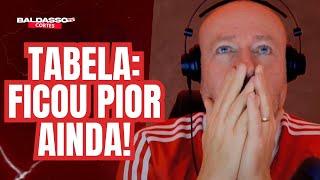 SITUAÇÃO DESESPERADORA!