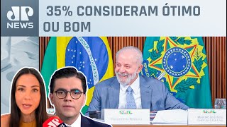Datafolha: 33% consideram governo Lula ruim ou péssimo; Amanda Klein e Vilela comentam