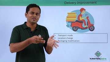 Quality Management - Continual Improvement