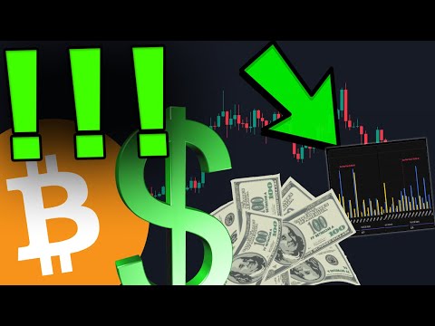Video preview for I AM NOT A FINANCIAL ADVISOR. ALL VIDEOS IS FOR ENTERTAINTMENT PURPOSE; AND I AM DOCUMENTING MY OWN TRADING JOURNEY.
