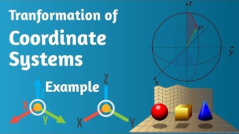 Transformation of Coordinate Systems Example | EMT Lecture 2 Part 1 | Asim Online Academy
