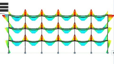 analysis and design of simple building with MIDAS NGEN