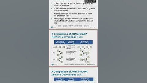 Chapter 3 part 2: Production & Operation Management by Hanifah Musa