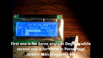 Servo Motor Control Hextronik HXT900