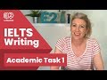 IELTS Academic Writing Task 1 - Mixed Charts